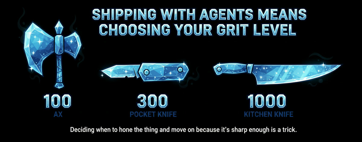 Shipping with Agents Means Choosing Your Grit Level